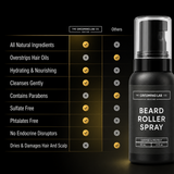Beard Roller Cleanser – Protect Your Skin & Boost Results