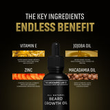 Beard Growth Oil – Fill Patches & Boost Growth Naturally