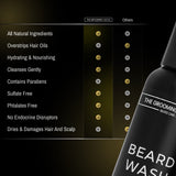 Beard Wash – Deep Clean, Soft & Fresh